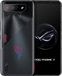 Device Image