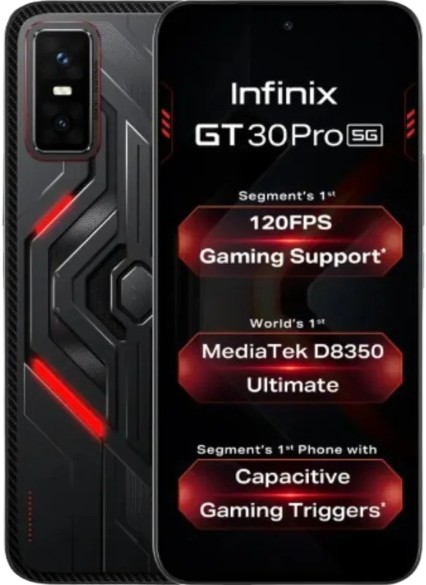 Device Image