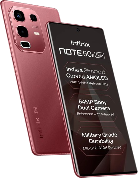Device Image