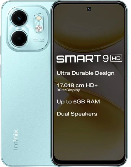 Device Image