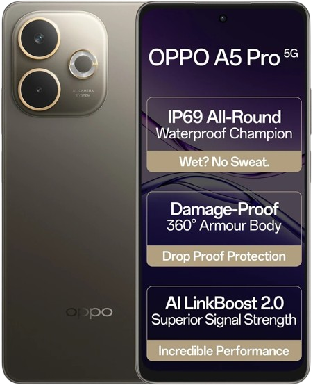 Device Image