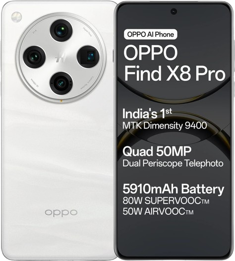 Device Image