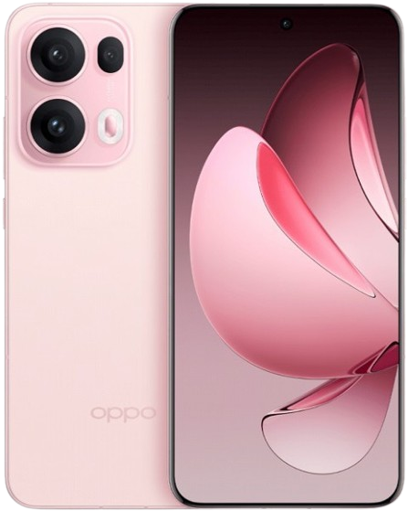 Device Image