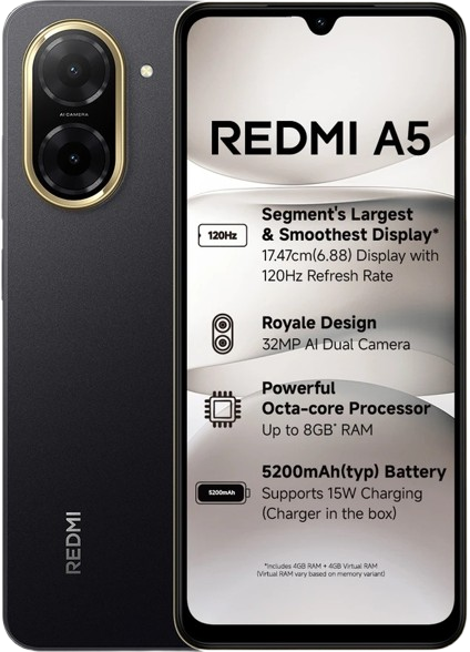 Device Image