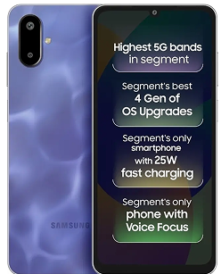 Device Image