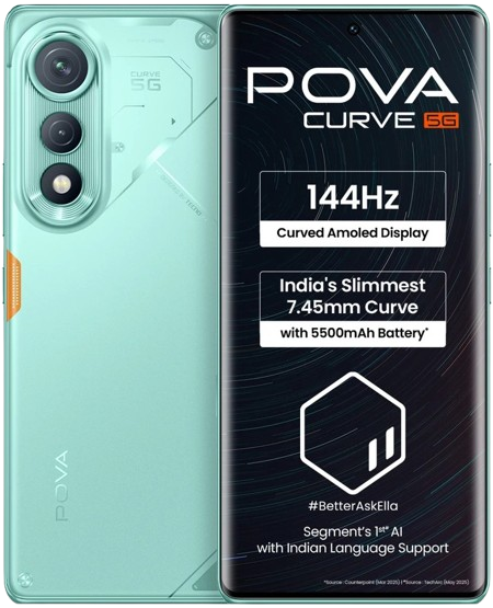 Device Image