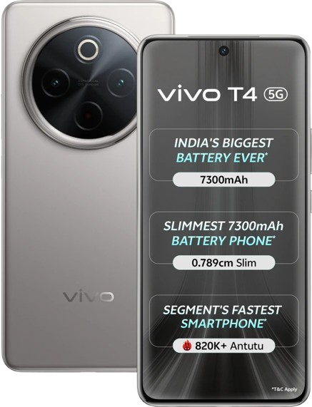 Device Image