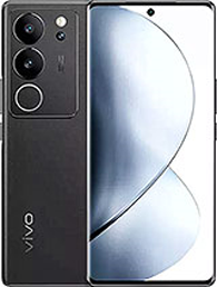 Device Image