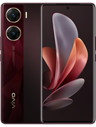 Device Image