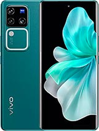 Device Image