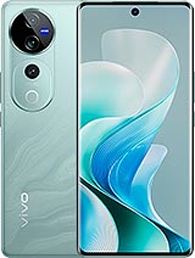 Device Image