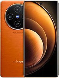 Device Image