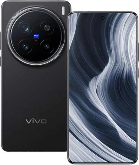 Device Image