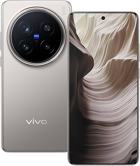 Device Image