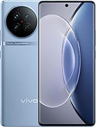 Device Image