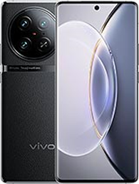 Device Image