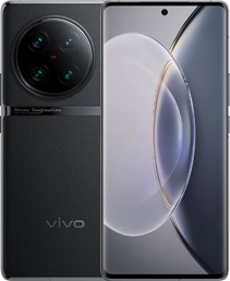Device Image