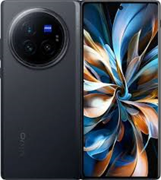 Device Image
