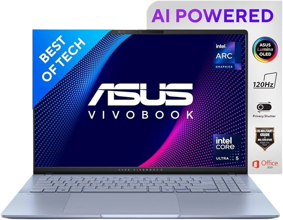 Device Image