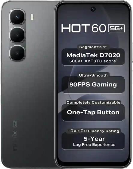 Device Image
