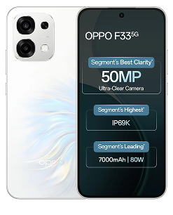 Device Image