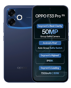 Device Image