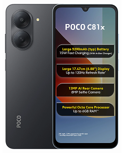 Device Image
