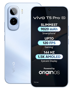 Device Image