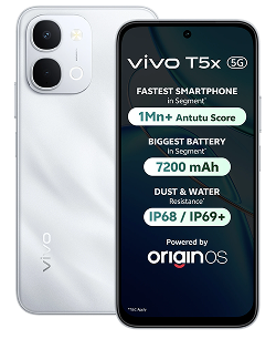 Device Image