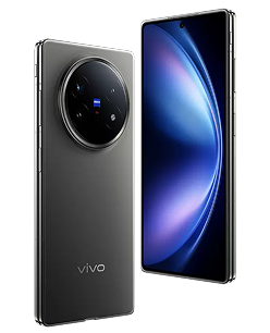 Device Image