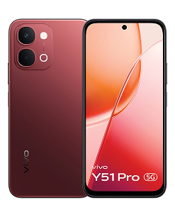 Device Image